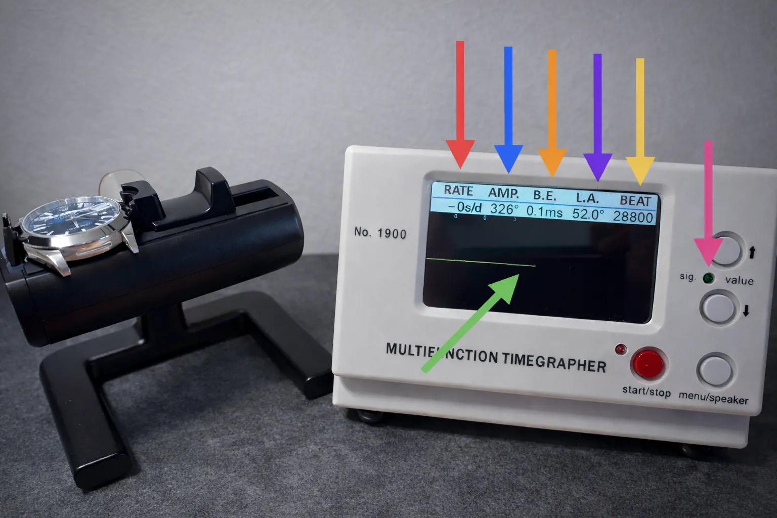 replica watch movement tested on timegrapher showing rate amplitude and beat error during qc inspection