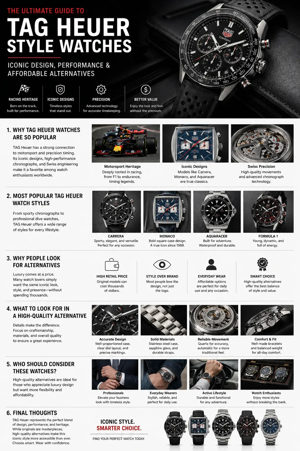 دليل أنماط ساعات TAG Heuer الإنفوجرافيك كرونوغراف كاريرا موناكو أكوارايسر مقارنة ونصائح الشراء